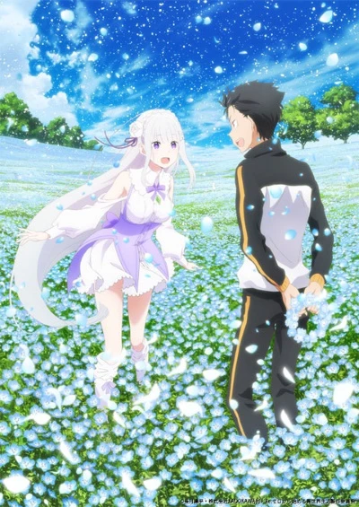 Anime: Re:Zero - Starting Life in Another World: Memory Snow