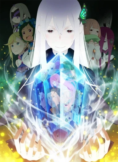 Anime: Re:Zero - Starting Life in Another World Season 2