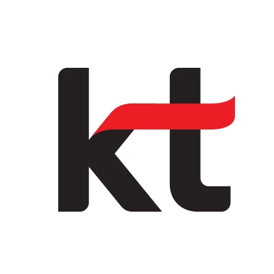 Company: KT Corp.