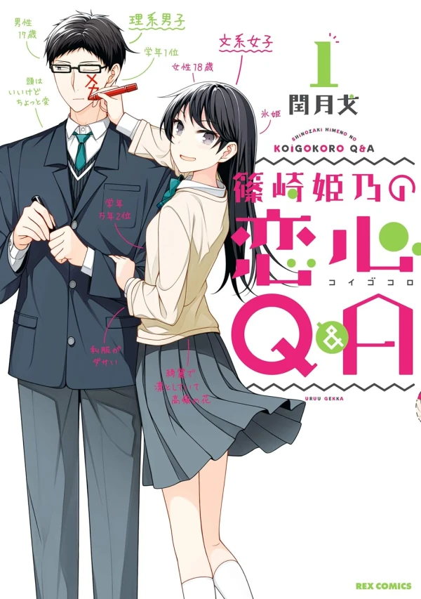 Manga: Shinozaki Himeno no Koigokoro Q&A
