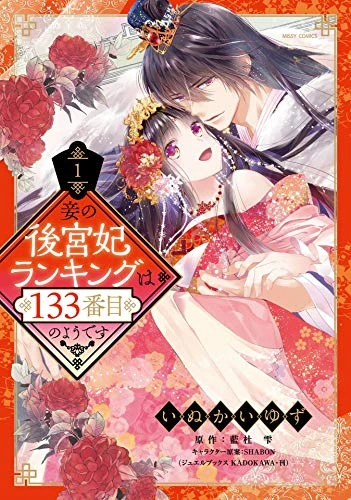Manga: Mekake no Koukyuuhi Ranking wa 133-banme no You desu