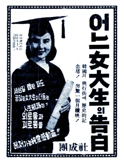 Movie: A College Woman’s Confession