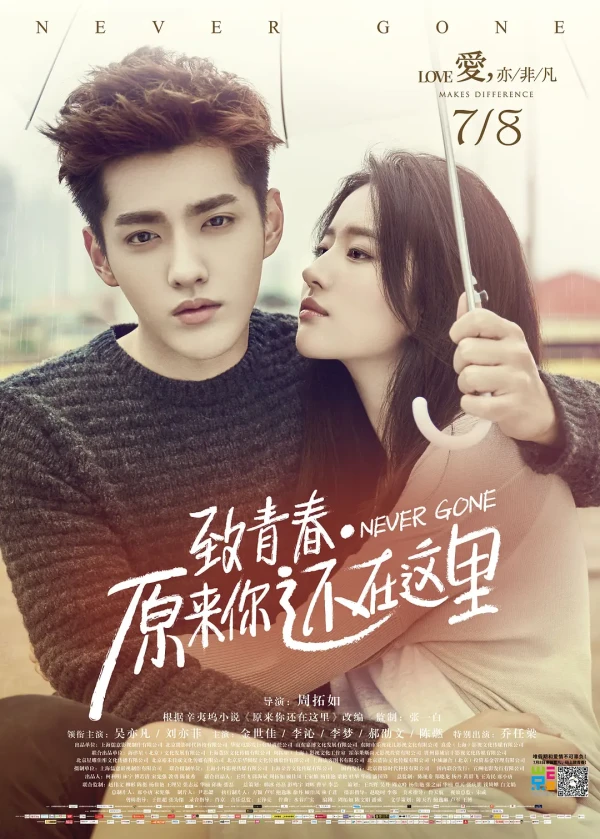 Movie: Zhi Qingchun: Yuanlai Ni Hai Zai Zheli