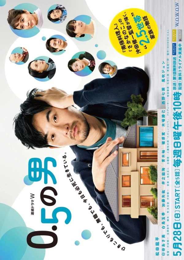 Movie: 0.5 no Otoko