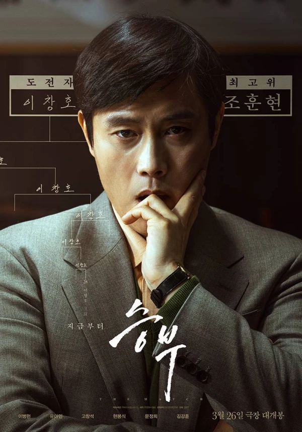 Movie: The Match