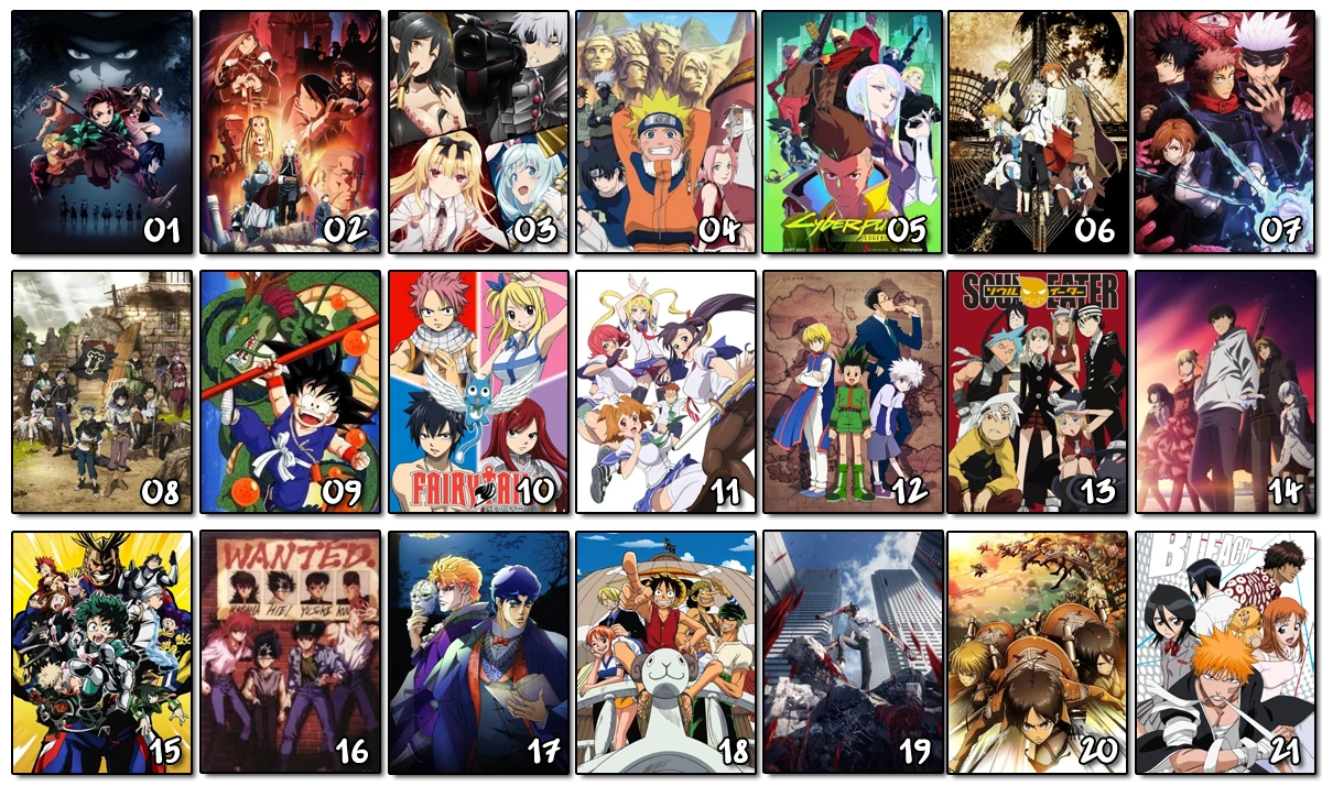 The Ten Best Anime and Manga Power Systems (Part 2) - Otaku Orbit