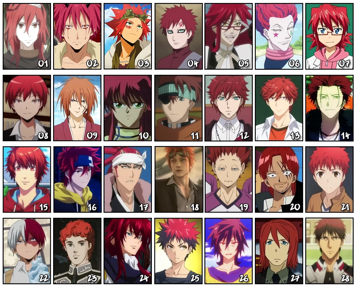 Redhead(ish) characters - by Kurohiki | Anime-Planet